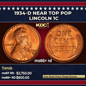 1934-d Lincoln Cent Near Top Pop 1c ms66+ rd SEGS