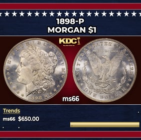 1898-p Morgan Dollar $1 Grades ms66