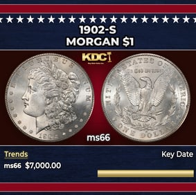 1902-s Morgan Dollar $1 ms66 SEGS