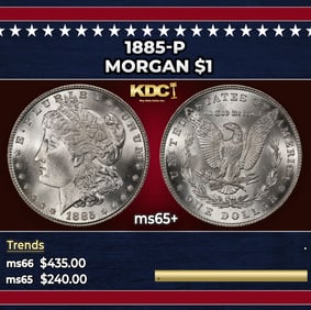 1885-p Morgan Dollar $1 Grades ms65+