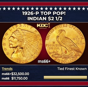 1926-p Gold Indian Quarter Eagle TOP POP! $2 1/2 ms66+ USCG
