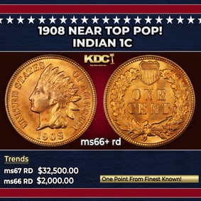 1908 Indian Cent Near Top Pop! 1c ms66+ rd SEGS