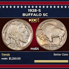 1928-s Buffalo Nickel 5c ms64 SEGS