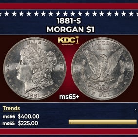 1881-s Morgan Dollar $1 Grades ms65+