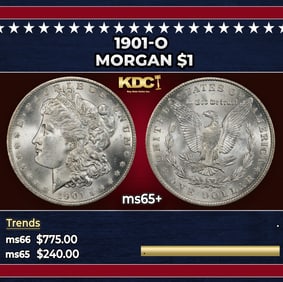 1901-o Morgan Dollar $1 Grades ms65+