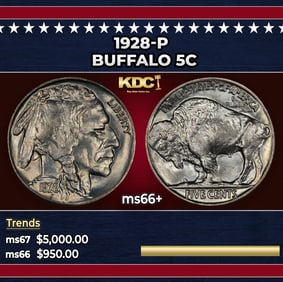 1928-p Buffalo Nickel 5c ms66+ SEGS