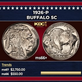 1926-p Buffalo Nickel 5c ms66+ SEGS