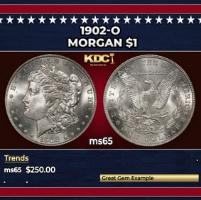 1902-o Morgan Dollar $1 Grades ms65