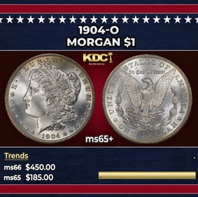 1904-o Morgan Dollar $1 Grades ms65+