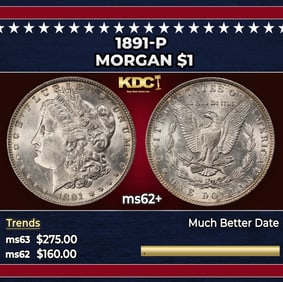 1891-p Morgan Dollar $1 Grades ms62+