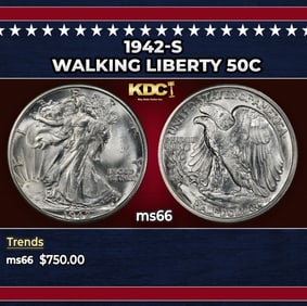 1942-s Walking Liberty Half Dollar 50c Grades ms66