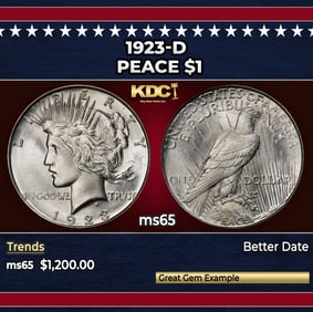 1923-d Peace Dollar $1 ms65 SEGS