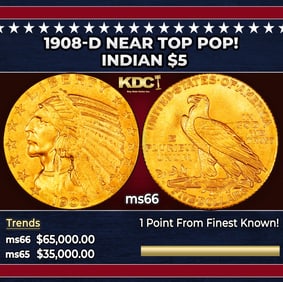 1908-d Gold Indian Half Eagle Near Top Pop! $5 ms66 USCG
