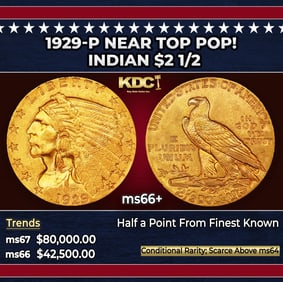1929-p Gold Indian Quarter Eagle Near Top Pop! $2 1/2 ms66+ USCG