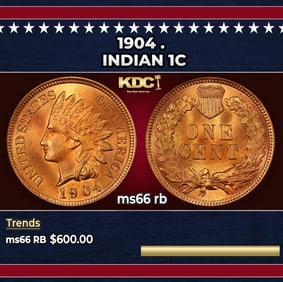 1904 Indian Cent . 1c Grades ms66 rb