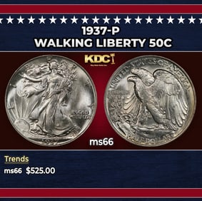 1937-p Walking Liberty Half Dollar 50c Grades ms66