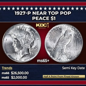 1927-p Peace Dollar Near Top Pop $1 ms65+ SEGS