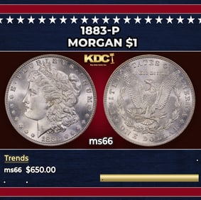 1883-p Morgan Dollar $1 Grades ms66