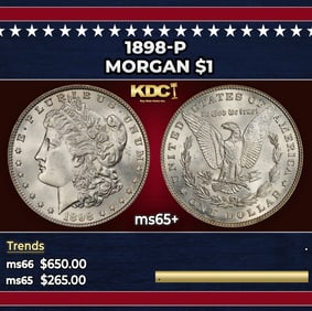 1898-p Morgan Dollar $1 Grades ms65+