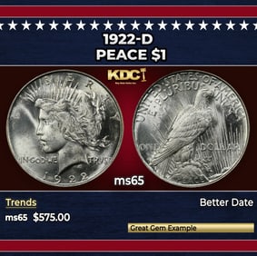 1922-d Peace Dollar $1 Grades ms65