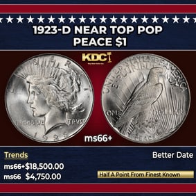 1923-d Peace Dollar Near Top Pop $1 ms66+ SEGS