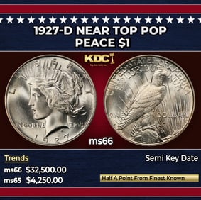 1927-d Peace Dollar Near Top Pop $1 ms66 SEGS