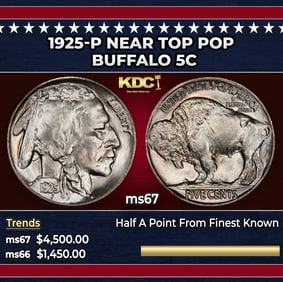 1925-p Buffalo Nickel Near Top Pop 5c ms67 SEGS