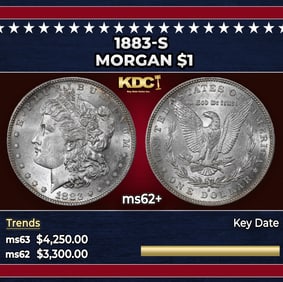 1883-s Morgan Dollar $1 ms62+ USCG
