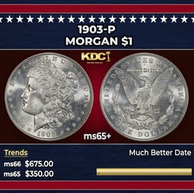 1903-p Morgan Dollar $1 Grades ms65+