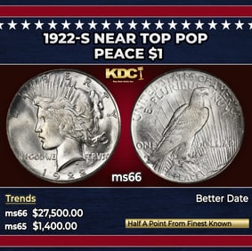 1922-s Peace Dollar Near Top Pop $1 ms66 SEGS
