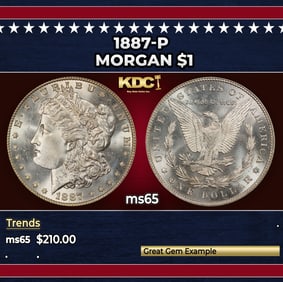 1887-p Morgan Dollar $1 Grades ms65
