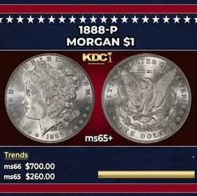 1888-p Morgan Dollar $1 Grades ms65+
