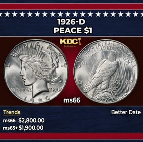 1926-d Peace Dollar $1 ms66 SEGS