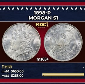 1898-p Morgan Dollar $1 Grades ms65+