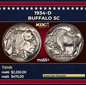 1934-d Buffalo Nickel 5c ms65+ SEGS