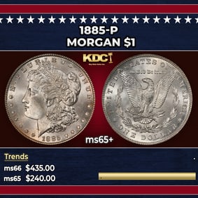1885-p Morgan Dollar $1 Grades ms65+