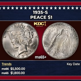 1935-s Peace Dollar $1 ms65+ SEGS