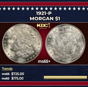 1921-p Morgan Dollar $1 Grades ms65+