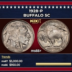 1928-p Buffalo Nickel 5c ms66+ SEGS