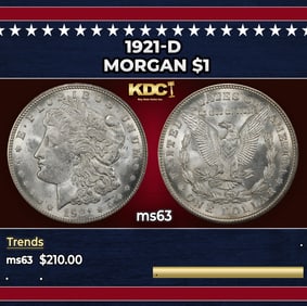 1921-d Morgan Dollar $1 Grades ms63