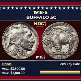 1918-s Buffalo Nickel 5c ms62 USCG