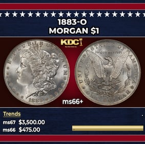 1883-o Morgan Dollar $1 ms66+ SEGS