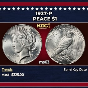 1927-p Peace Dollar $1 Grades ms63