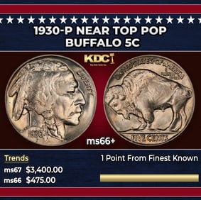 1930-p Buffalo Nickel Near Top Pop 5c ms66+ SEGS
