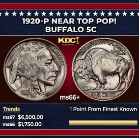 1920-p Buffalo Nickel Near Top Pop! 5c ms66+ SEGS