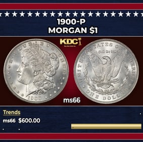 1900-p Morgan Dollar $1 Grades ms66