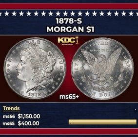 1878-s Morgan Dollar $1 Grades ms65+