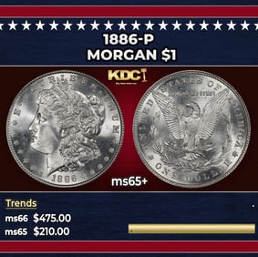 1886-p Morgan Dollar $1 Grades ms65+