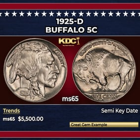 1925-d Buffalo Nickel 5c ms65 SEGS