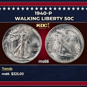 1940-p Walking Liberty Half Dollar 50c Grades ms66